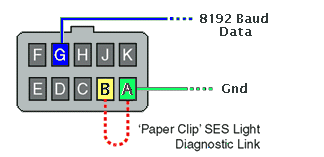 aldl obdi 10 pin connector - diagnostic interface cable