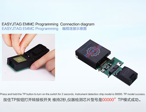 e-mate box emate connection