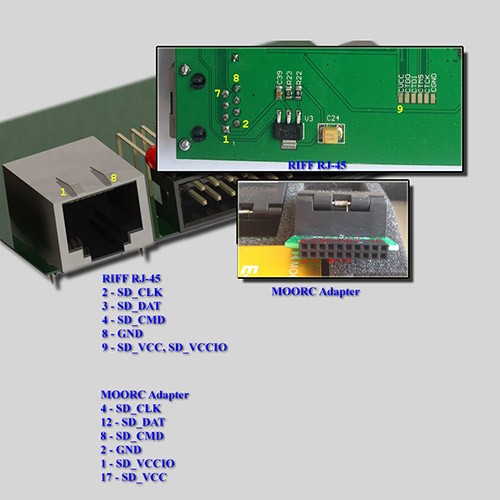 Riff box, moorc adapter pinout
