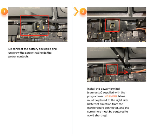 Diagramme how to operate MBRT tool