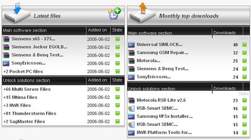 download acount, unlock software and firmware for sendo, sonyericsson, nec, maxon, lg, blackberry, treo, palm one